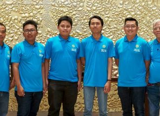 3rd WBF Youth Teams Online Championships: U26 Phillippines Team