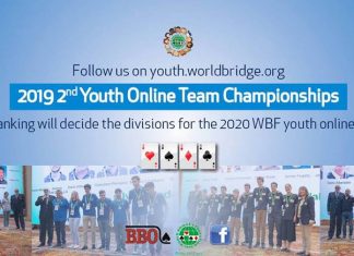 WBFY Teams Online Championship 2019 Semifinal Stage 2019 2nd WBF Youth Teams Online Championships LOGO