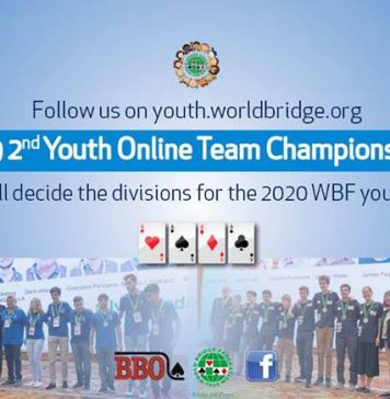 2nd WBF Youth Teams Online Championships: Draws Round 6 2019 2nd WBF Youth Teams Online Championships LOGO