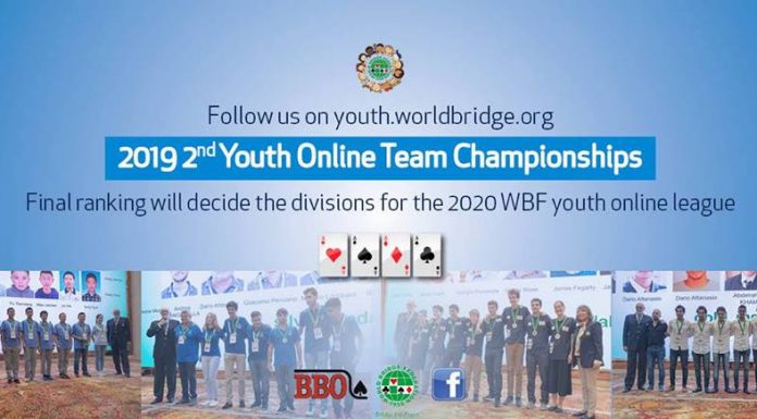 2nd WBF Youth Teams Online Championships: Draws Round 6 2019 2nd WBF Youth Teams Online Championships LOGO