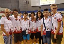3rd WBF Youth Teams Online Championships: U16 Turkey Team