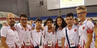 2nd WBF Youth Teams Online Championships: U16 Turkey Team