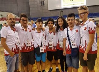 3rd WBF Youth Teams Online Championships: U16 Turkey Team
