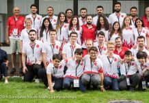 3rd WBF Youth Teams Online Championships: U26 Turkey