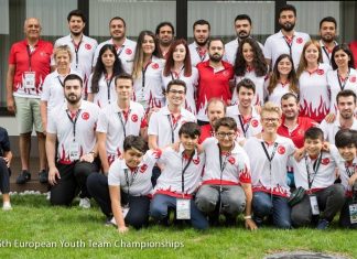 3rd WBF Youth Teams Online Championships: U26 Turkey