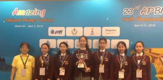 The 23rd Asia-Pacific Youth Bridge Championship By Kevin Lau