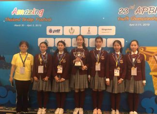 The 23rd Asia-Pacific Youth Bridge Championship By Kevin Lau