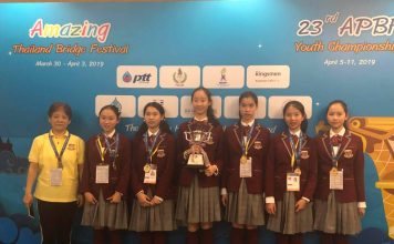 The 23rd Asia-Pacific Youth Bridge Championship By Kevin Lau