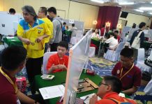 The 23rd Asia-Pacific Youth Bridge Championship By Kevin Lau