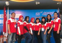 3rd WBF Youth Teams Online Championships: U26 Women Indonesia Team