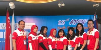 3rd WBF Youth Teams Online Championships: U26 Women Indonesia Team