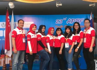 3rd WBF Youth Teams Online Championships: U26 Women Indonesia Team