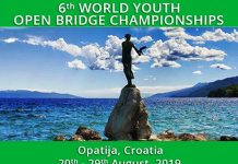 6th World Youth Open Championships – Partnership Desk