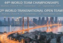 2019 World Team Championships – Registration Open
