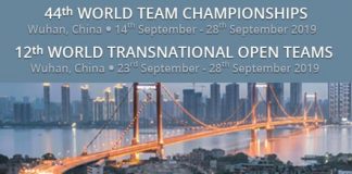2019 World Team Championships – Registration Open