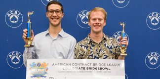 2019 Youth NABC: Winners & Participants Aaron Balleisen and Nathan Finkle from Princeton University