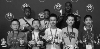 2019 Youth NABC: Winners & Participants