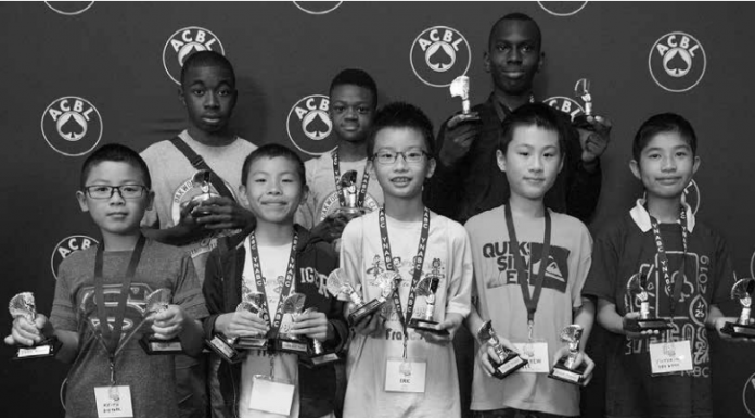 2019 Youth NABC: Winners & Participants