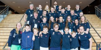 3rd WBF Youth Teams Online Championships: U26 Norway Team