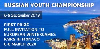 2019 Russian Youth Championship