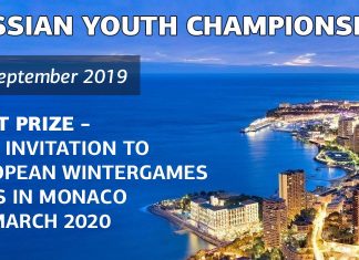 2019 Russian Youth Championship