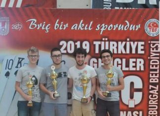 Turkey II: U26 Team