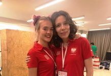 6th World Youth Open Championships: Ladies First By Sophia Baldysz & Joanna Zalewska Sophia Baldysz & Joanna Salewska