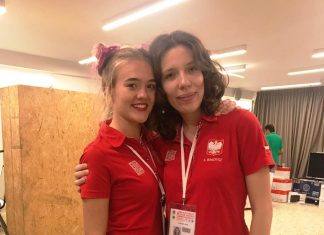 6th World Youth Open Championships: Ladies First By Sophia Baldysz & Joanna Zalewska Sophia Baldysz & Joanna Salewska