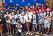 USBF Junior Training Programs