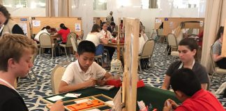 6th World Youth Open Championships: Day 1 Results & Session Winners