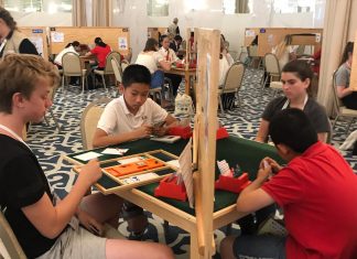 6th World Youth Open Championships: Day 1 Results & Session Winners