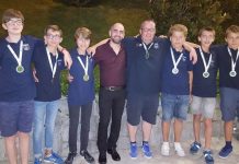 WBF Youth Online League 2020 by Gilad OFIR Gilad Ofir & France Vice Champions