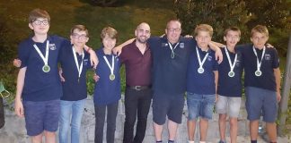 WBF Youth Online League 2020 by Gilad OFIR Gilad Ofir & France Vice Champions