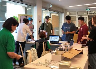 6th World Youth Open Championships: Participants