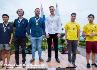 6th World Youth Open Championships: Pairs Medalists