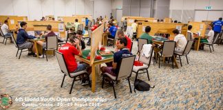 6th World Youth Open Championships: The Polish Twins By Simon Stocken