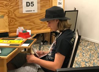 6th World Youth Open Championships: The Teams Championships Butlers