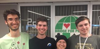 6th World Youth Open Championships: Final Teams Championships Winners