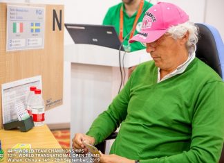 44th World Teams Championships: Day 3