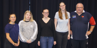 Youth World champions come to Helgeland