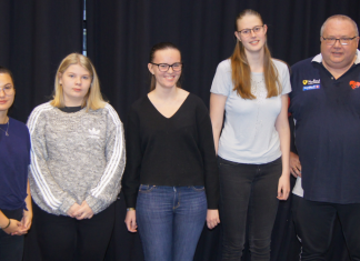 Youth World champions come to Helgeland