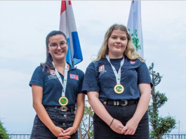 New Youth Rankings and Master Points