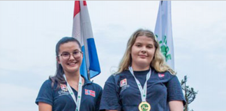 New Youth Rankings and Master Points