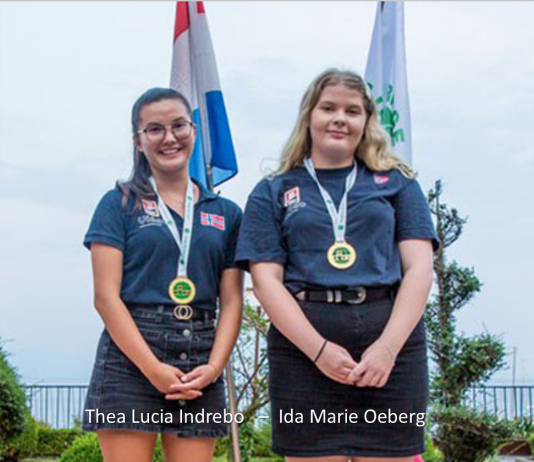 New Youth Rankings and Master Points