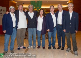 44th World Team Championships, QF (5/6): USA1-England