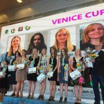 44th World Teams Championships: The Winners