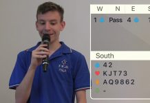 Solution to Riddle N° 18 with Giovanni Donati – Italy U26 Member