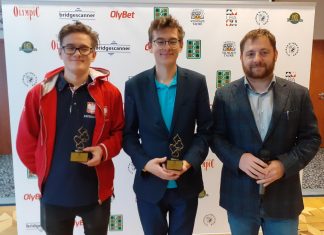 Juniors at the Vilnius Cup