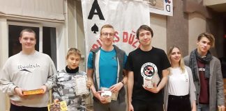 Latvian Open Junior Championships