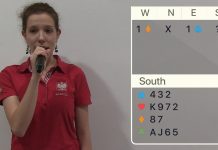 Riddle N° 23 with Sophia Baldysz – Poland Women Team